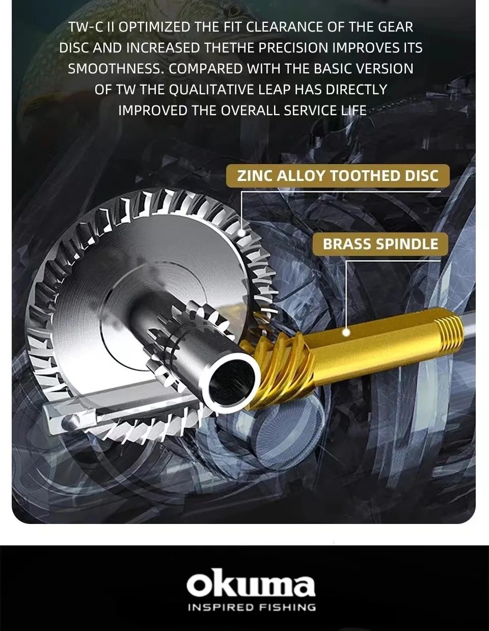 De nieuwe spinvismolen van Oku - Fishing Boat Steering Wheel recensie en prijs